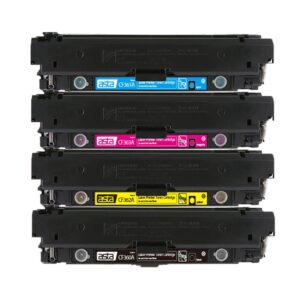 CF360X CF361X CF362X CF363X 508X